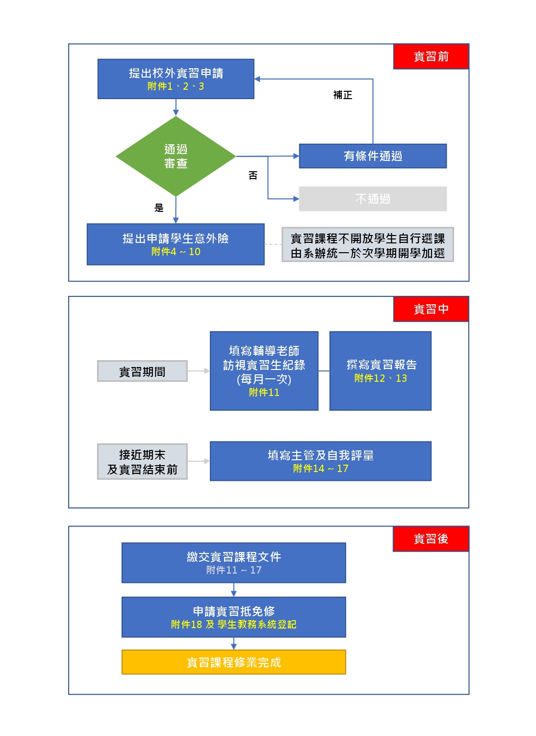 圖檔:1 (另開新視窗) 